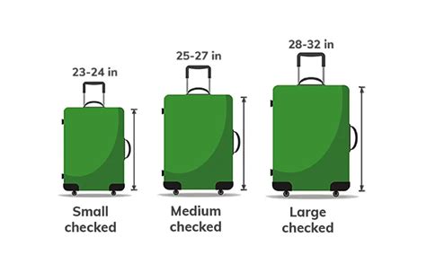 is a 28 inch luggage too big for checked